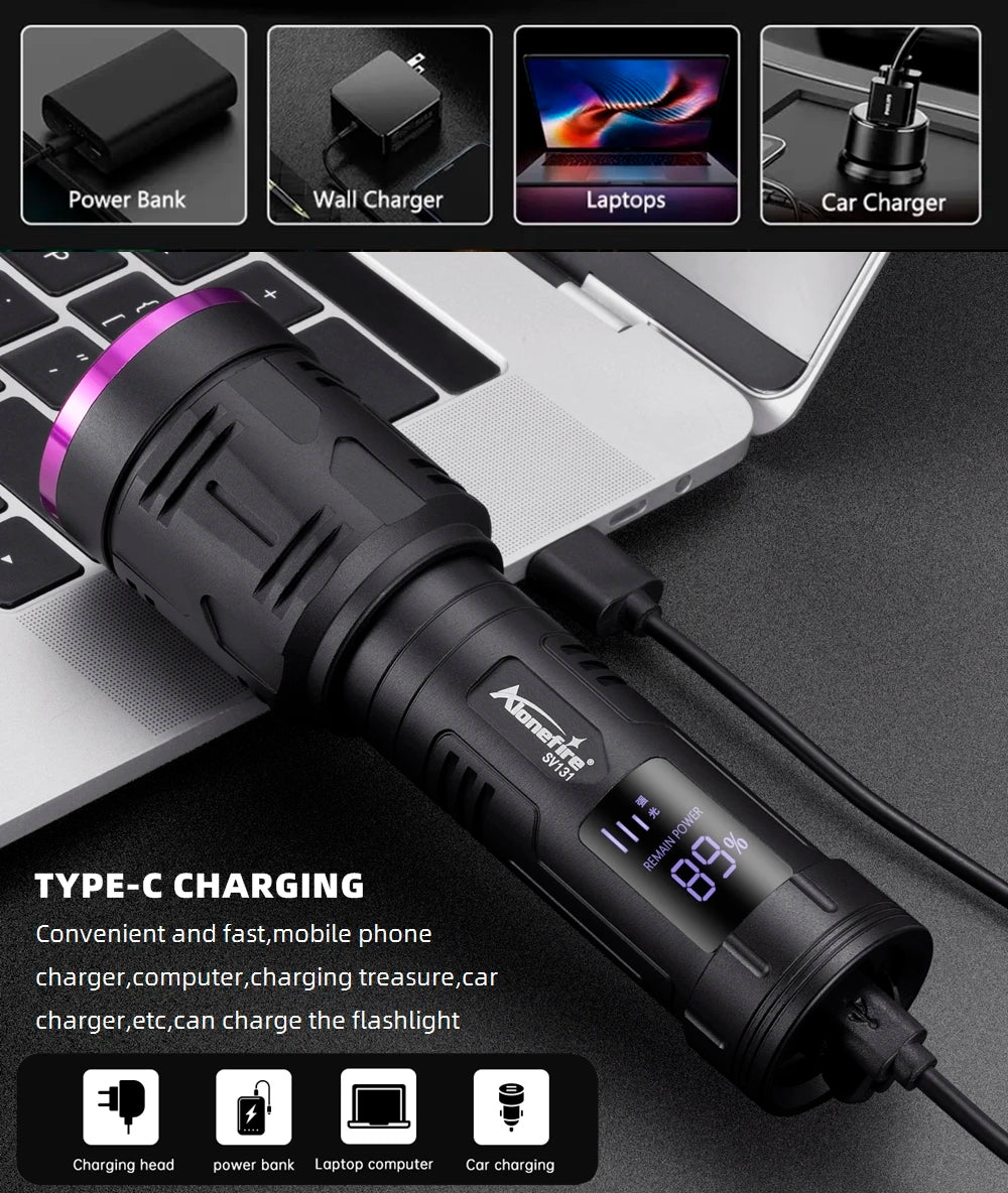 20W 365nm UV Rechargeable Blacklight Flashlight With LCD Display