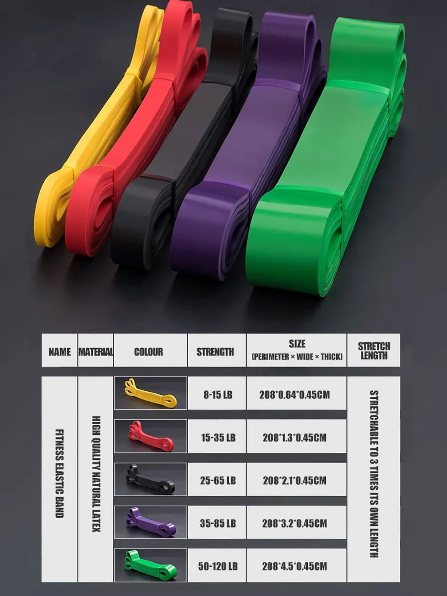 Resistance Bands, Exercise Bands Pull Up Assist Bands Powerlifting Bands for Men and Women Fitness Training,Home Workouts