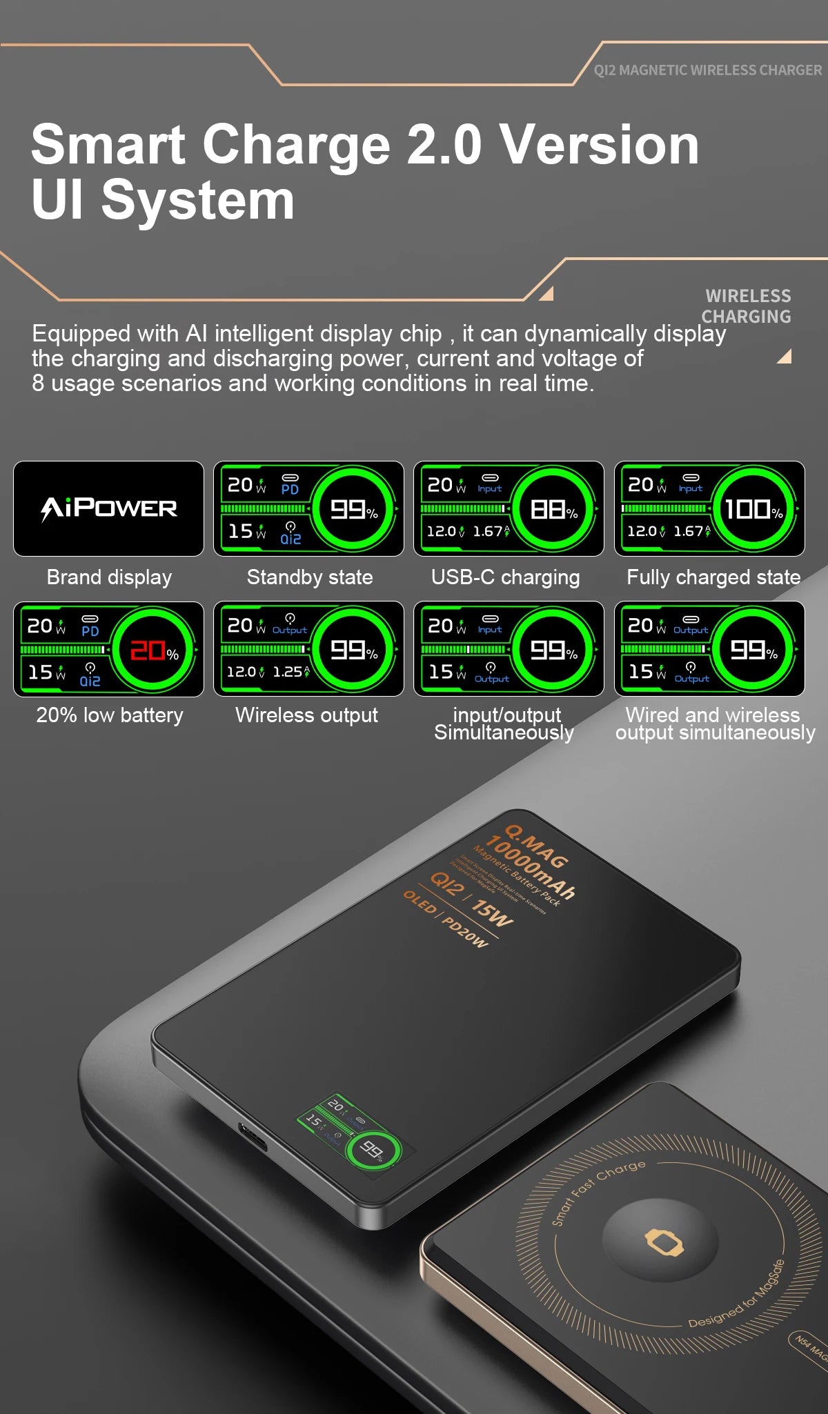Magnetic Wireless Powerbank Qi 2.1 USB-C Fast Charging External Battery for iPhone 12-17 Pro Airpods Apple Watch Xiaomi 10000mAh