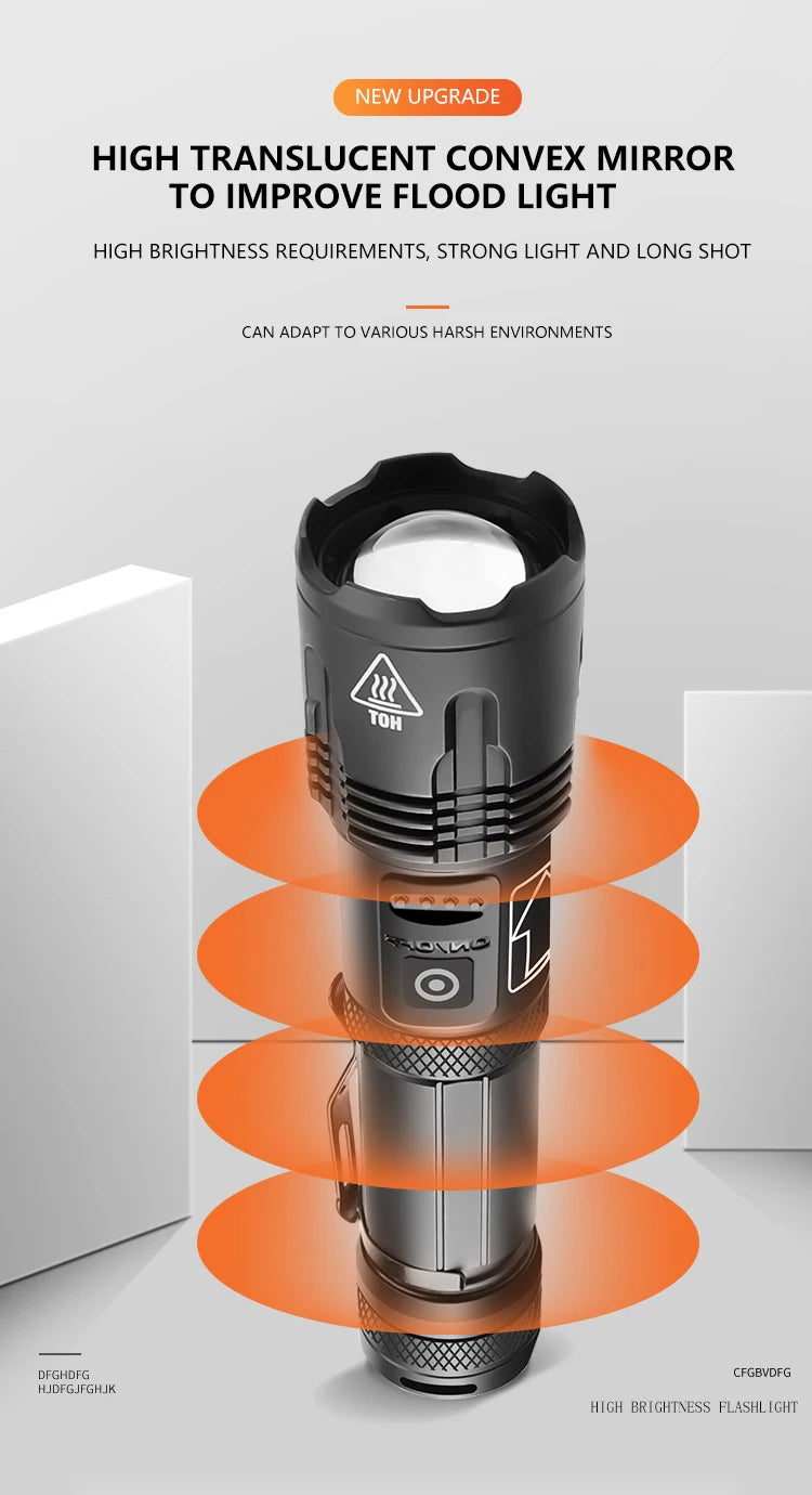 High Power Tactical Flashlight Rechargeable Zoom LED Torch with 5 Charging Modes Pen Clip