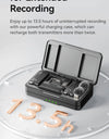 Wireless Microphone Lavalier MIC for iPhone 16 15 Pro（Max） Camera Sound Recording Real-time Monitoring  J12 Upgrade