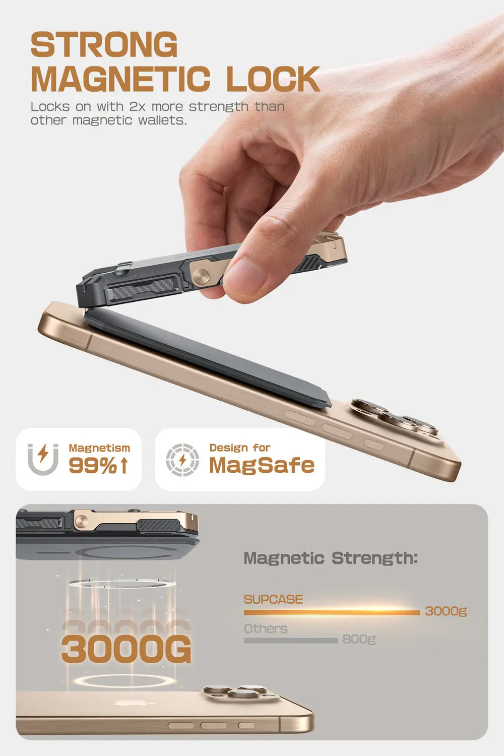 Tripod Phone Stand Credit Card Holder for iPhone 16/15/14/13/12 Adjustable Phone Stand Compatible with MagSafe