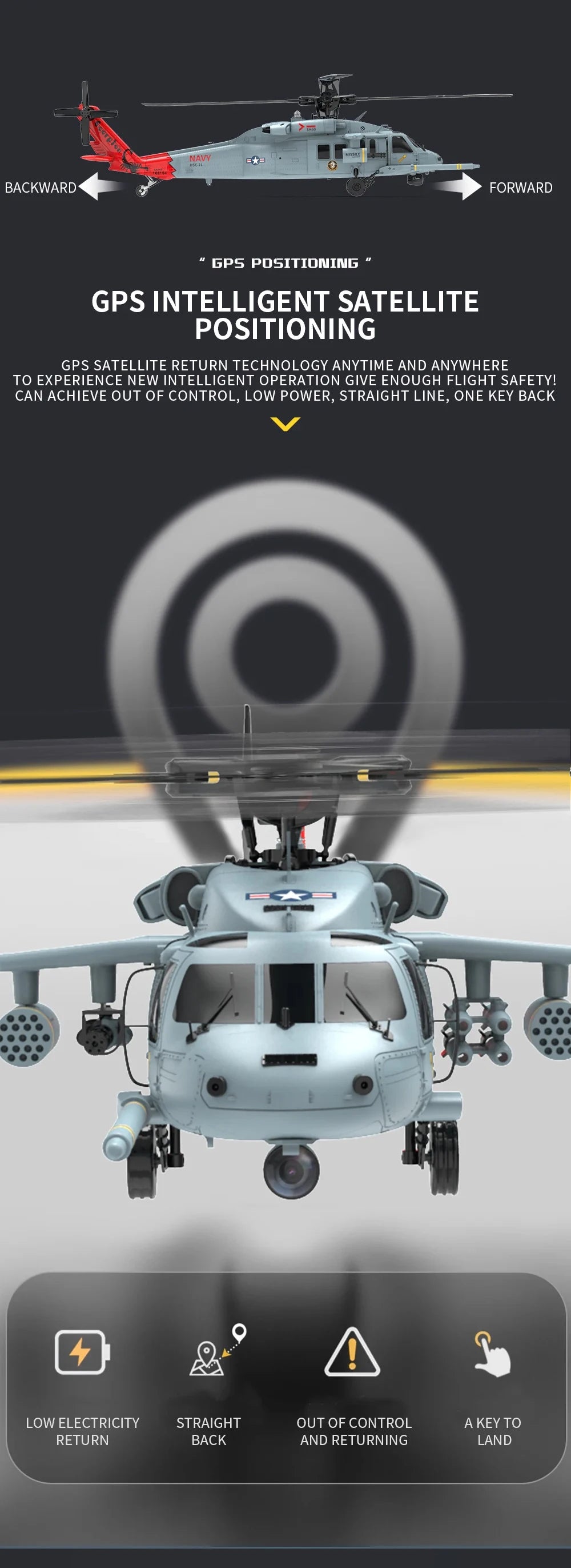 Remote Control Naval Military Helicopter With GPS Positioning