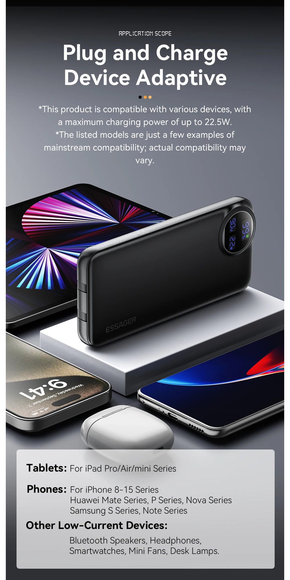 20000mAh Power Bank 22.5W Fast Charging with Built-in Cables Digital Display Portable Charger for 4 Devices