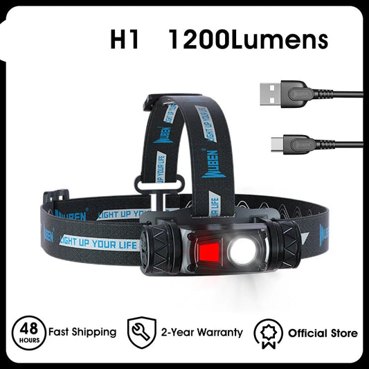 1200 Lumen Rechargeable LED Headlamp With 11 Lighting Modes