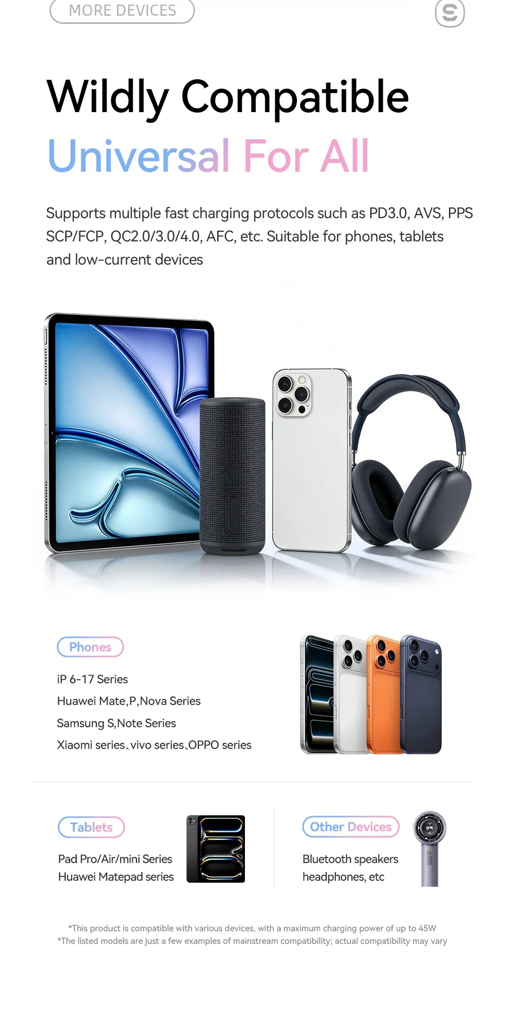 45W Power Bank 10000mAh Built-in USB C Cable Fast Charging Portable Battery with Digital Display