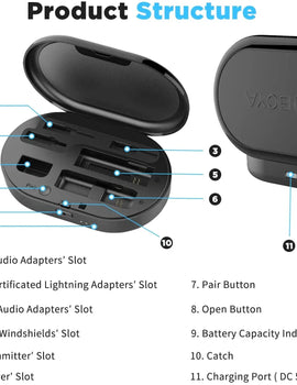BY-WM3 Wireless Lavalier Lapel Microphone for iPhone Android DSLR Camera Laptop Computer Gaming Youtube Recording Streaming