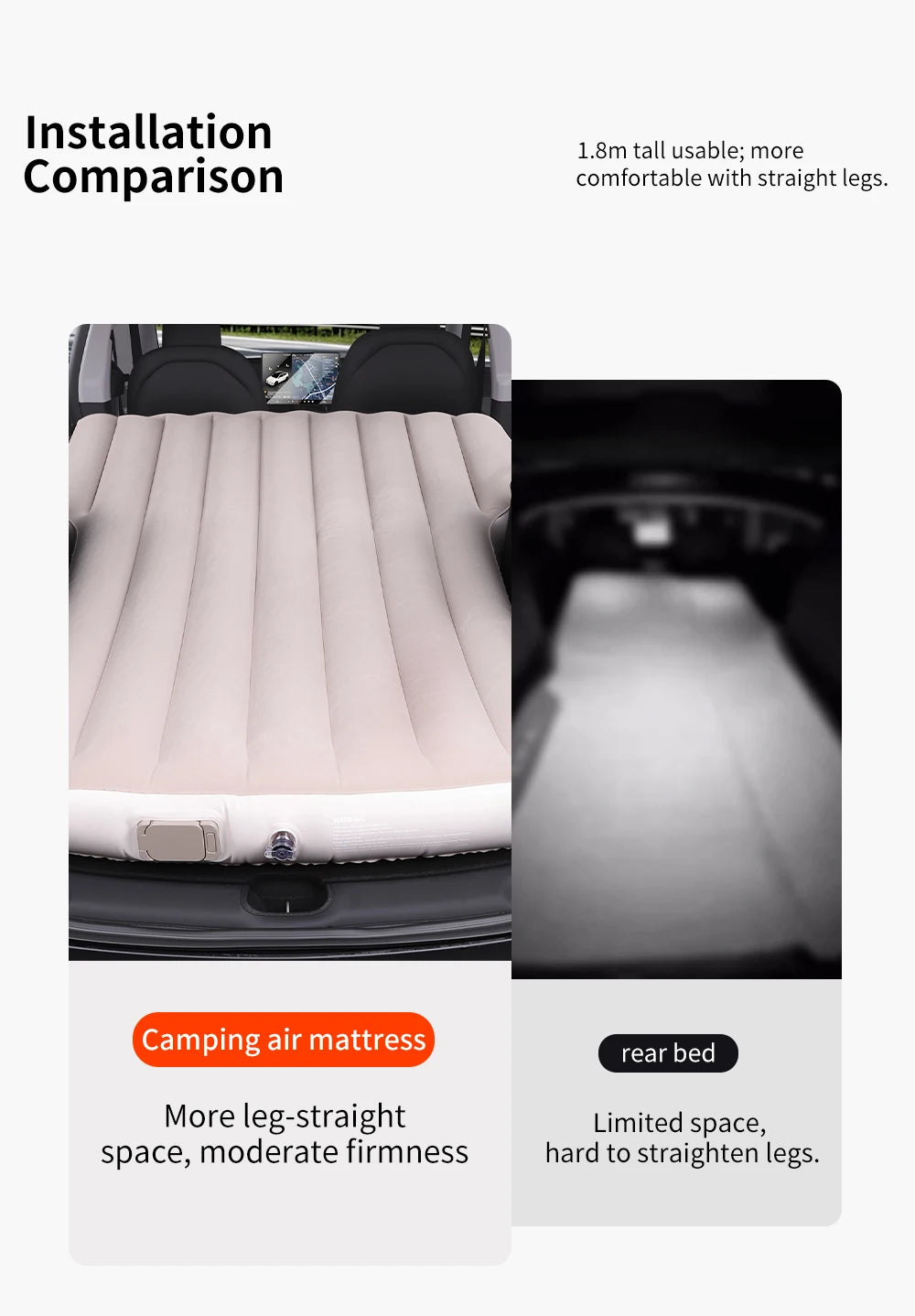 Self Inflating Car Mattress for Tesla Model Y Juniper 2021 2026 Inflatable Travel Camping Bed
