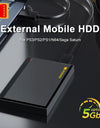 KODAK HDDs 2TB 5Gbps Portable Hard Drive 1TB USB3.0 SSD 2.5inch High Speed HDD for PS5 PS4 Laptop Desktop