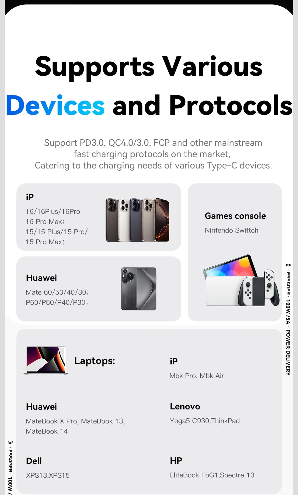 100W USB-C to USB-C Cable with Digital Display