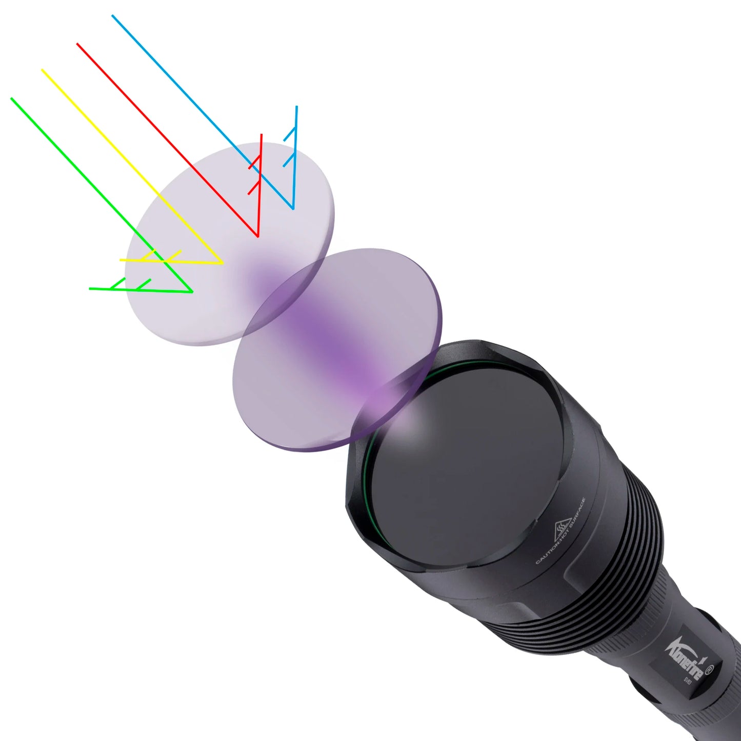 60W 365nm 395nm UV LED Blacklight Flashlight