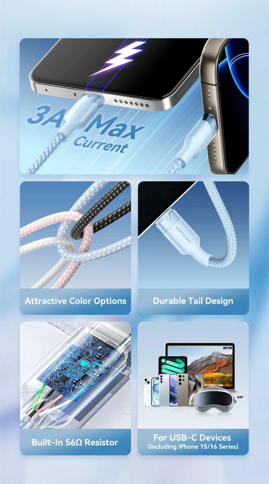 USB C Cable Fast Charging 3.0 USB Cable Quick Charge Cables for Huawei Xiaomi Samsung S10 USB-C Charger Wire Data Cables