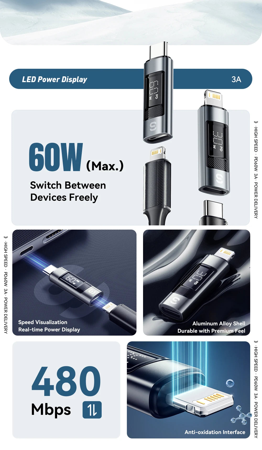 Type-C to Lightning OTG Adapter with Digital Display (PD 60W Fast Charging)