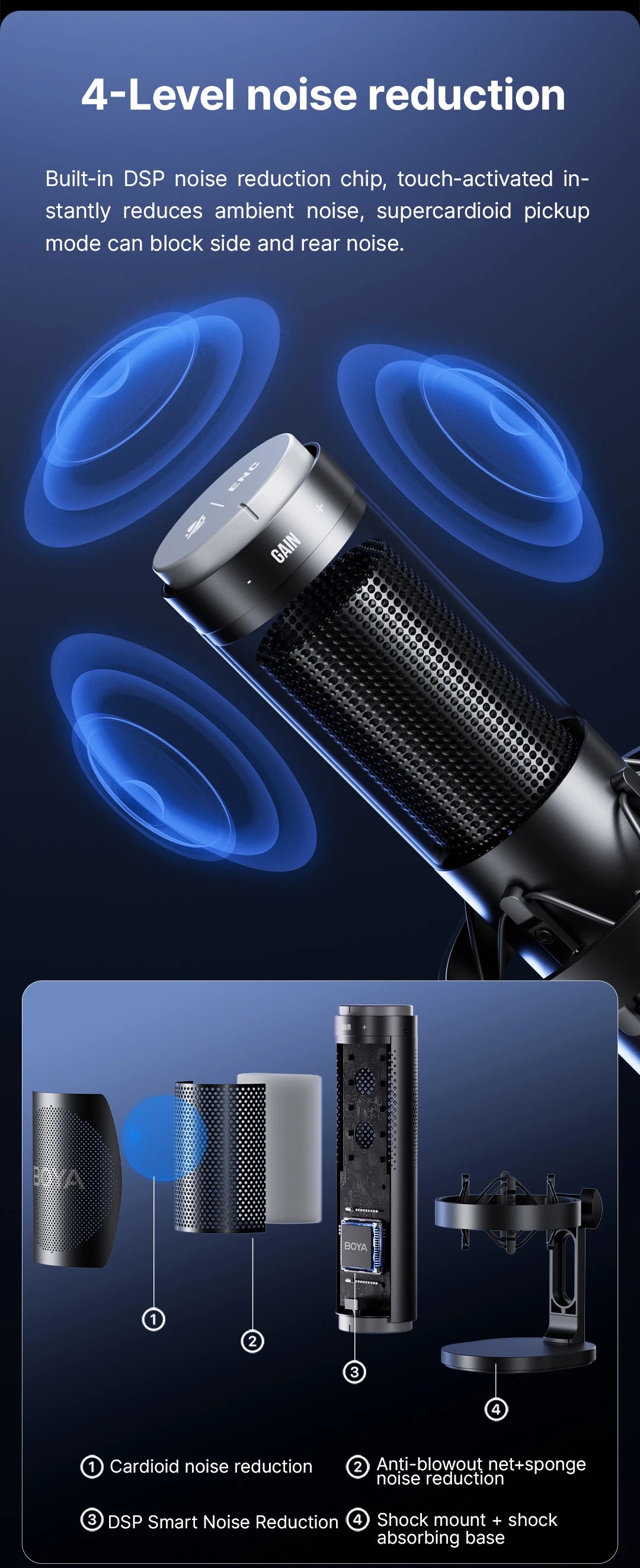 K9 USB Condenser Microphone with RGB Control/Headphone jack/Mute,MIC for PC PS4 PS5 Mac Gaming AmpliGame Youtueb Recording