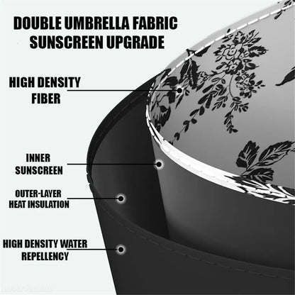 Light Luxury 2 Layers UV Parasol Sun Shade Protection Windproof European Elegant Umbrella