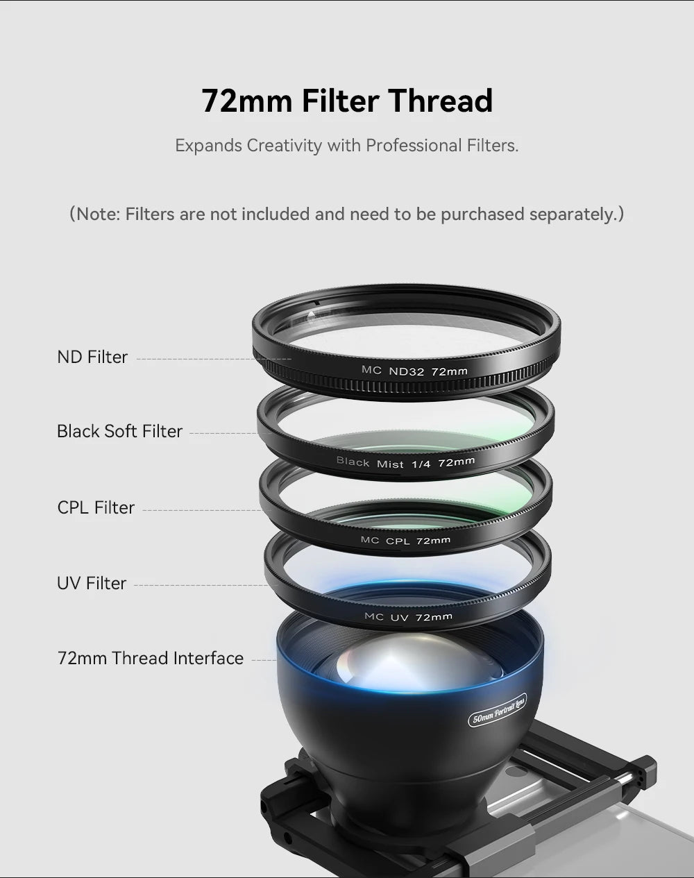 2X Smartphone Portrait Lens with Natural Bokeh Effect 50mm