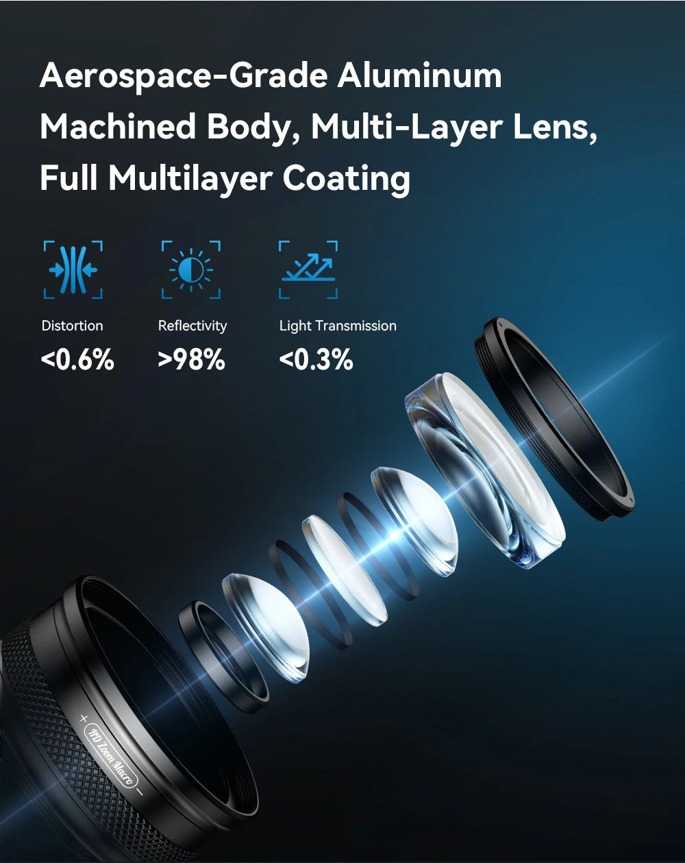 10X to 20X Adjustable Zoom Macro Phone Lens with LED Fill Light