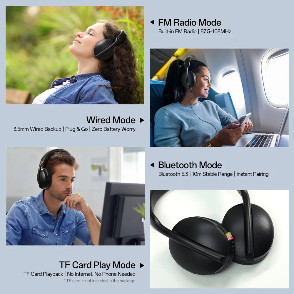 SuperEQ S6001 Bluetooth Headphones Over Ear Wireless Headset With Micro SD/TF Card/FM Radio Modes Stereo HiFi Headphones