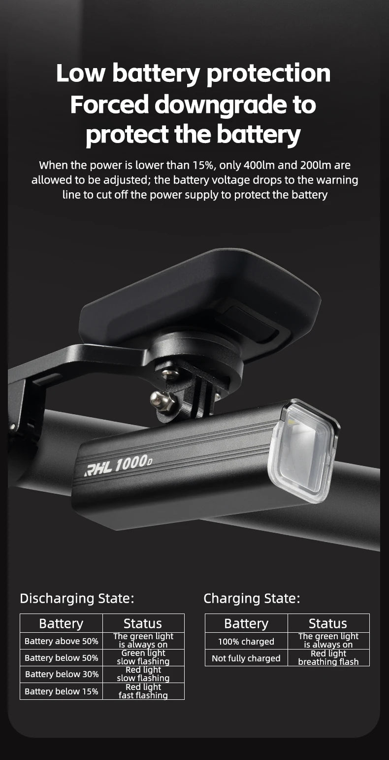 1500LM Bike Front Light Aluminum Waterproof Bicycle Headlight LED Lamp Flashlight Handlebar MTB Road Cycling Light