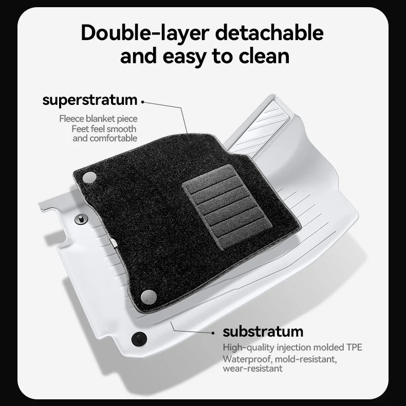 TPE Floor Mats Set with Metal Pedals for Tesla Model Y Juniper Integrated Trunk Liner All Weather Protection