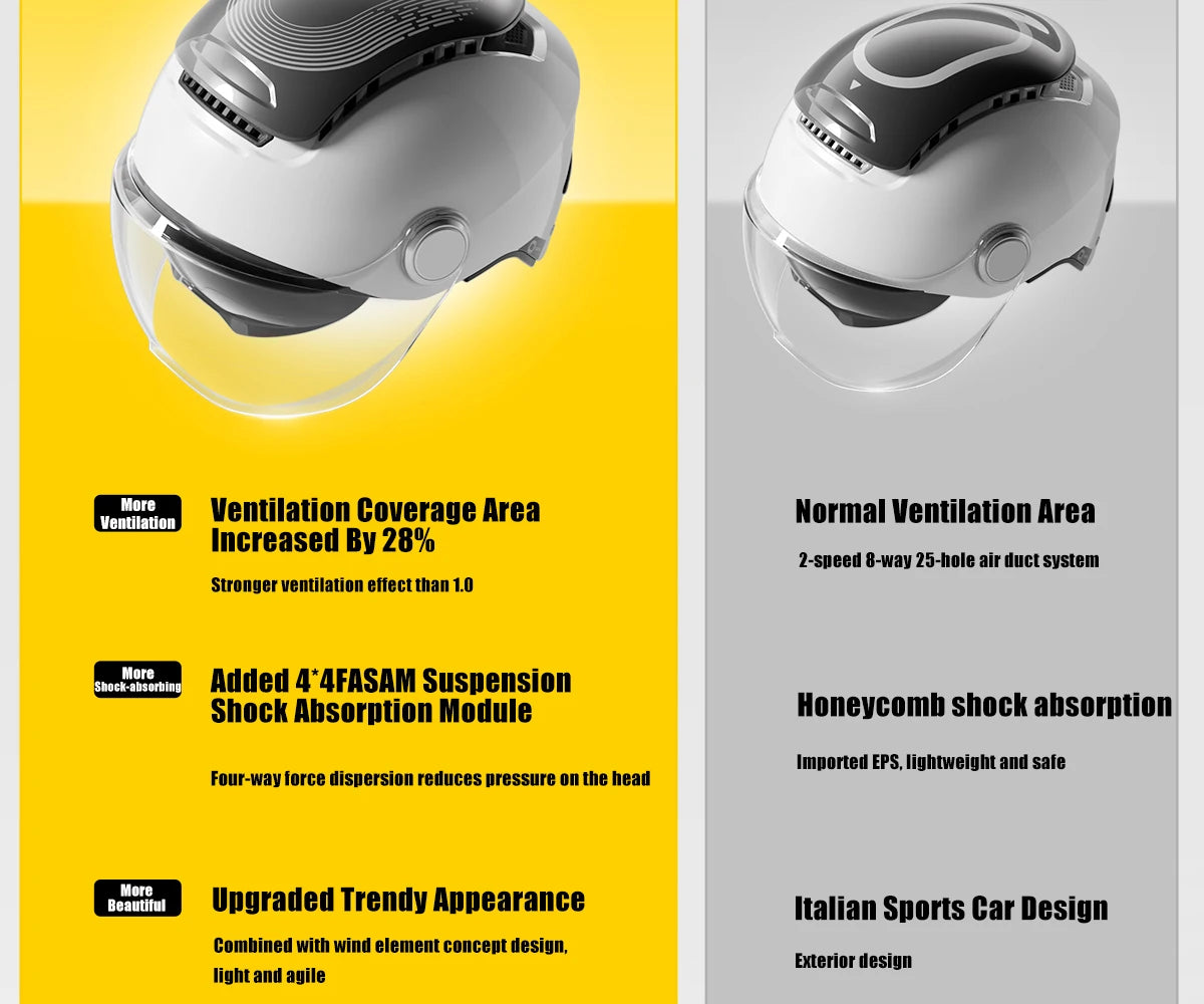 Open Face Electric Bike Helmet With Dual Visor