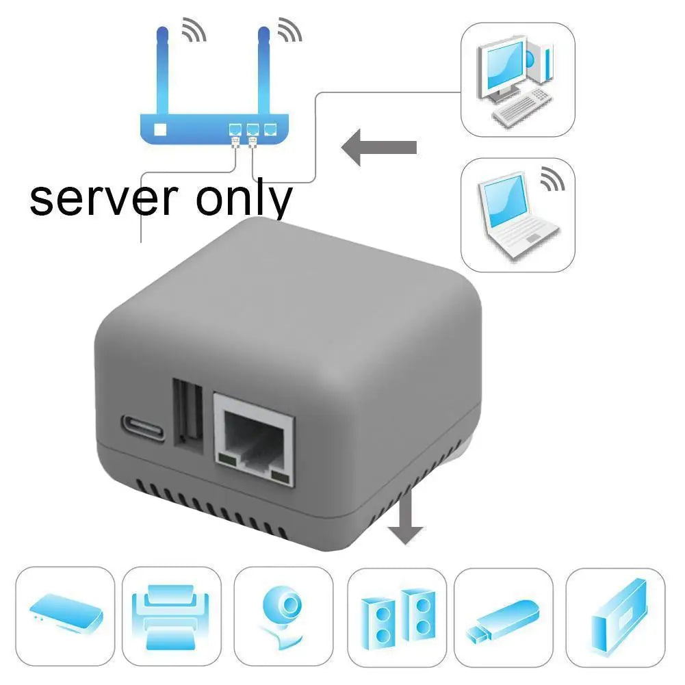 WiFi Network Wireless BT 4.0 Print Server Networking USB 2.0 Port Fast RJ-45 LAN Port Ethernet Print Server Drive free