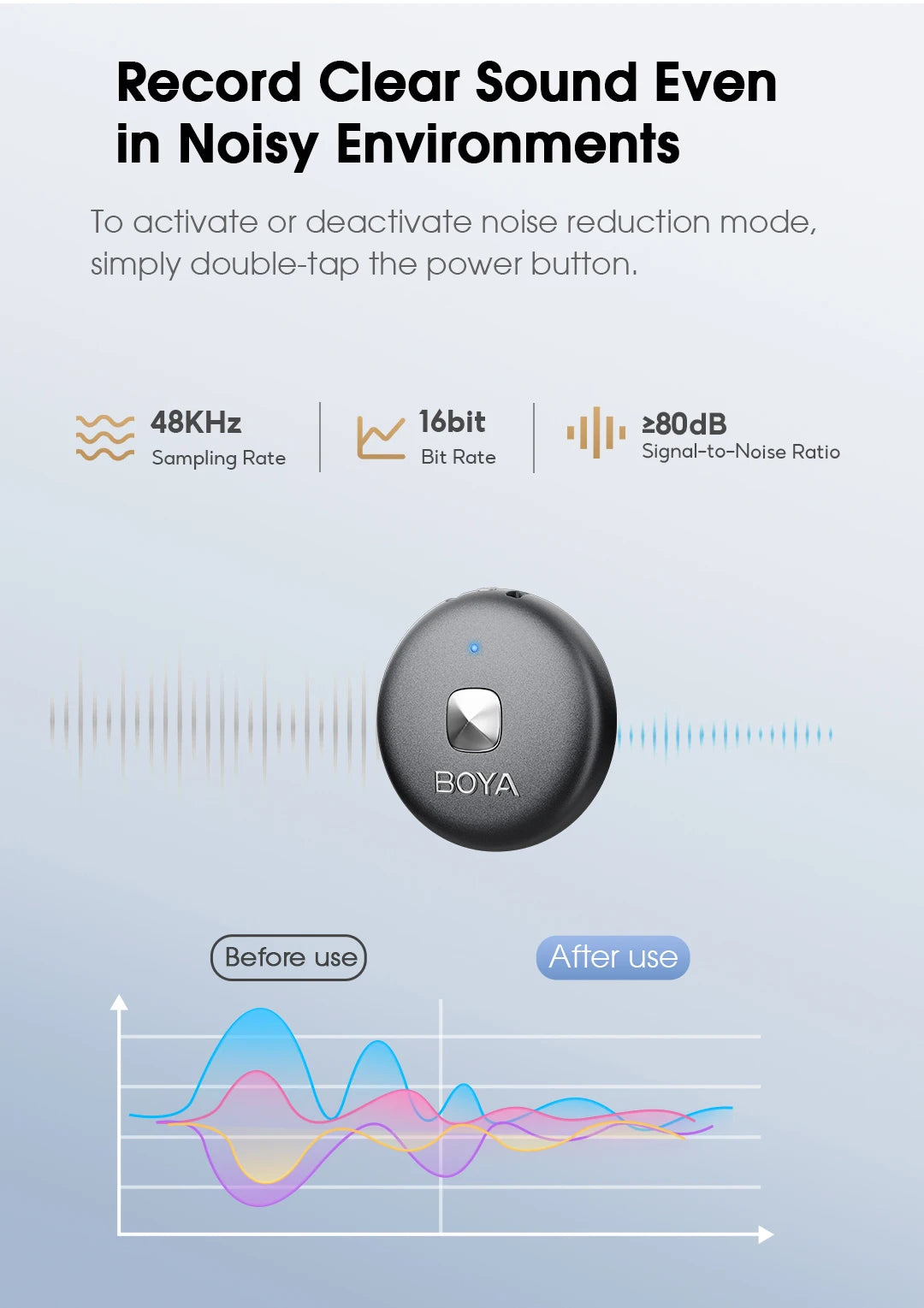 Omic 2-in-1 Wireless Lavalier Lapel Microphone for iPhone Android Smartphones Type-C Youtube Video Recording Streaming Vlog