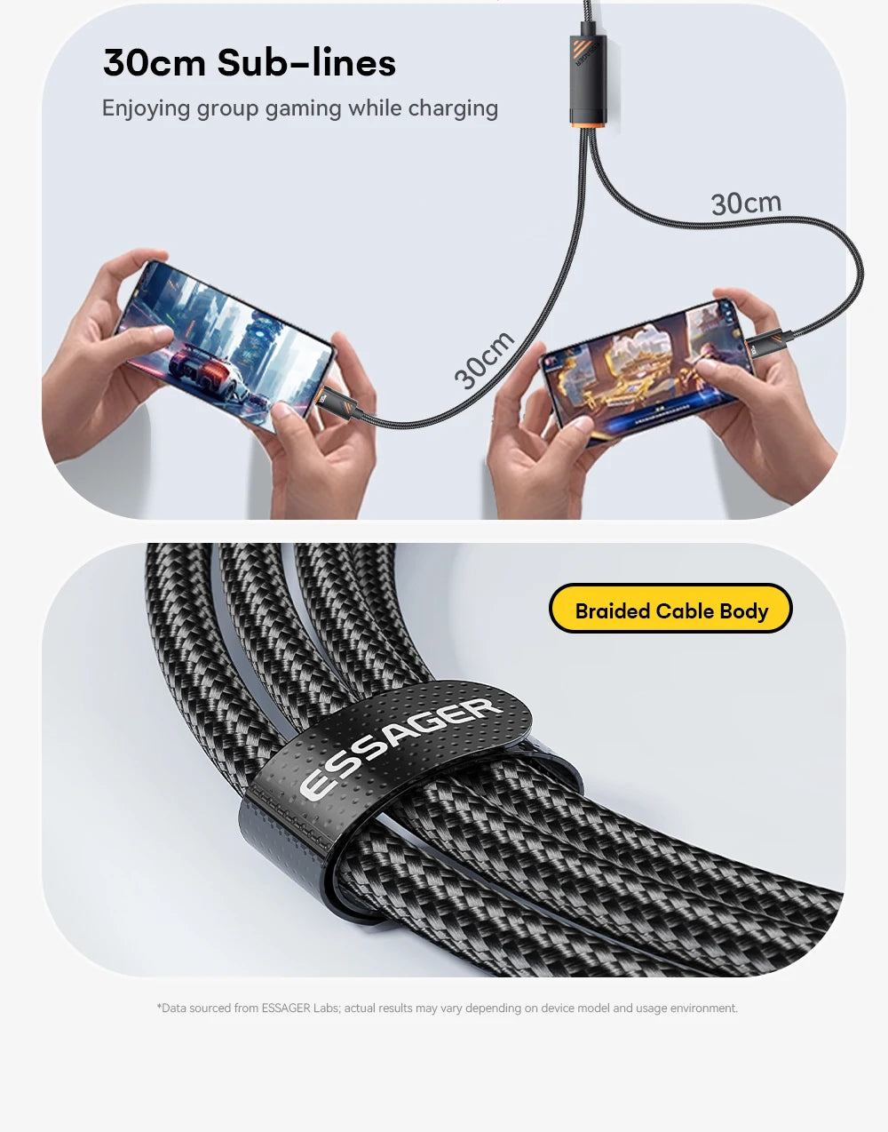2-in-1 USB-C to USB-C + Lightning PD 100W Fast Charging Cable