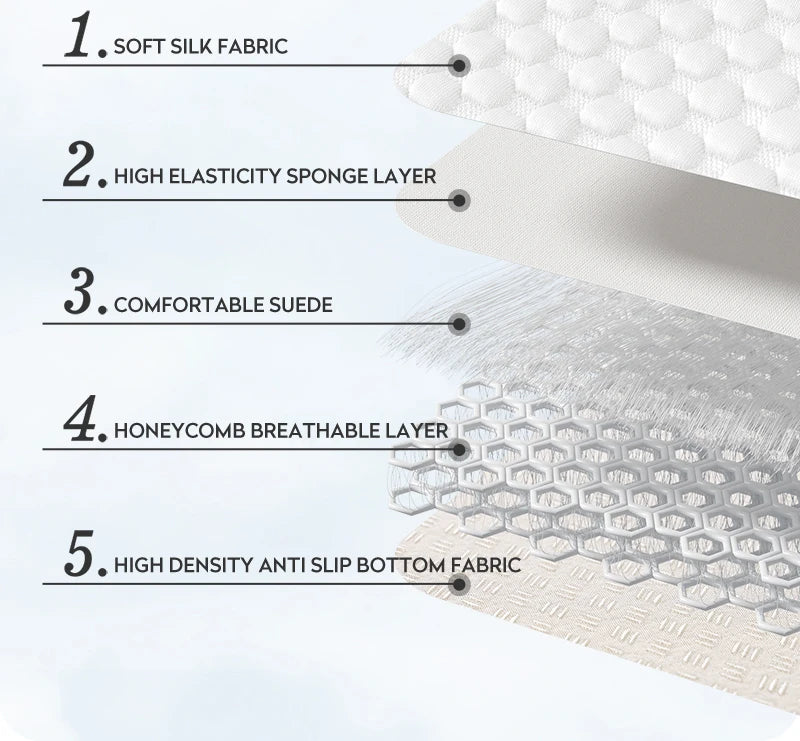 For Tesla Model 3/Highland 3 For 2020-2024 Model 3 Car Seat Cover 5-Seat Ice Silk Seat Cushion Summer Breathable Car Mat Pad