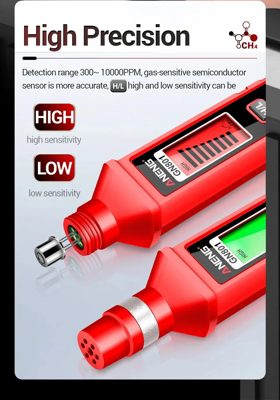 Gas-sensitive Semi-conduct Detector 300~10000PPM Gas Leakage Analyzer Combustible Meter Environment Test Sensor Tool