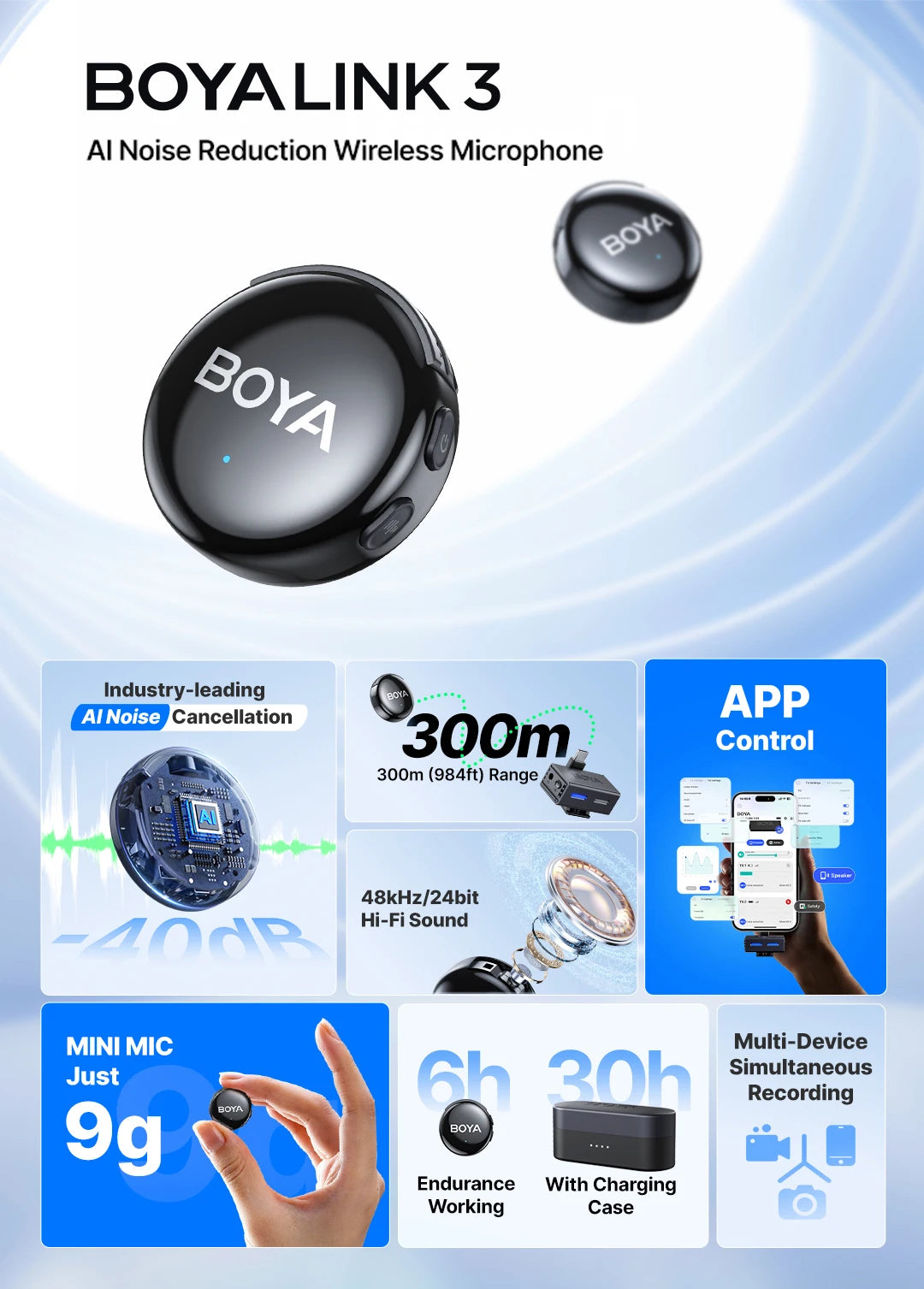 LINK 3 Wireless Lavalier Microphone for iPhone 15/16 Type-C Devices AI Noise Cancellation Lapel Mic for Video Recording