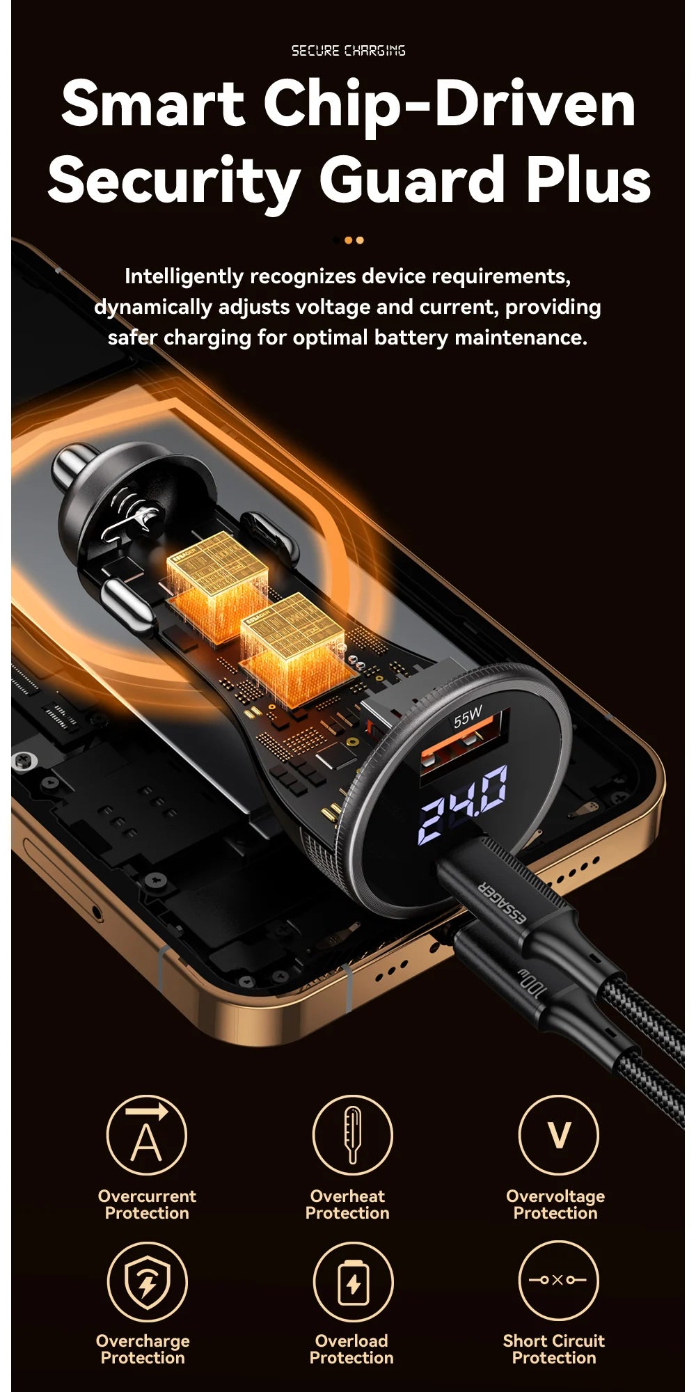 100W USB C Car Charger PD 3.0 QC 4.0 Fast Charging Dual Port Type C + USB Adapter