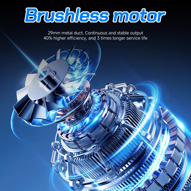 15000mAh Turbo Fan Jet 5 Speeds Adjustable Powerful Air Blower About 600g Thrust Compressed air Duster for Car Dryer/Home Clean