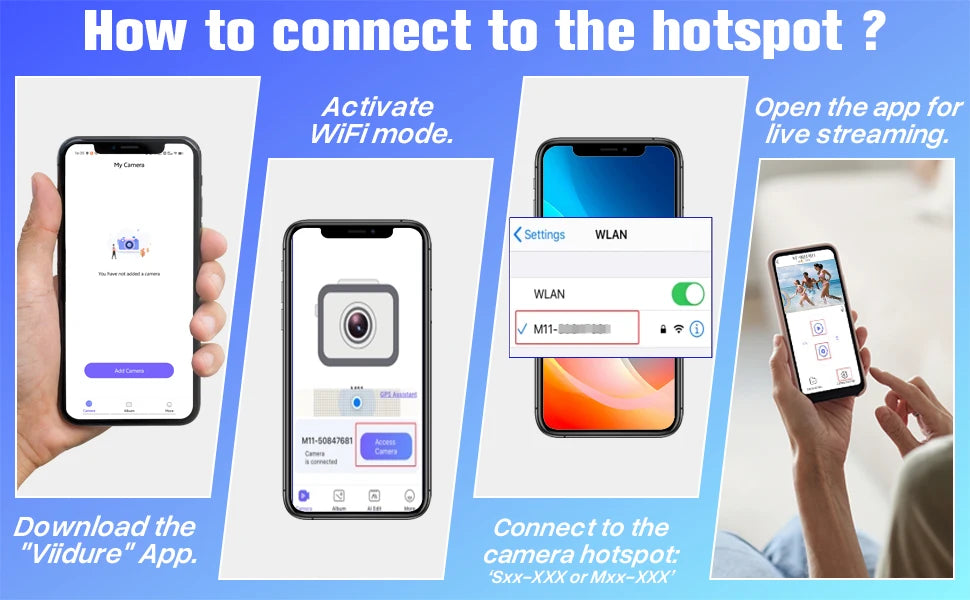 4K Mini Thumb Sports Camera megnetic Pocket Action Pet Camera Wearable Bodycam Miniature Waterproof Motorcycle Helmet Camcorder