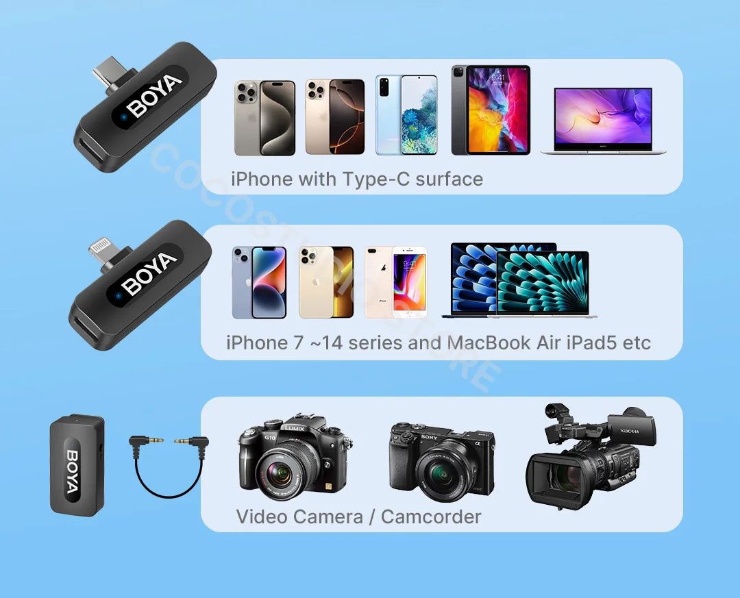 BY-V3 Wireless Lavalier Microphone for iPhone 15/16 Series Samsung DJI Pocket 3 Type-c Smartphones Cameras Video Recording