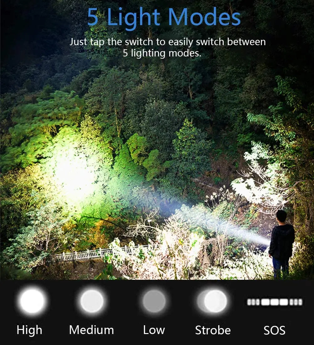 XHP120 LED Flashlight Rechargeable Zoom Tactical Torch with COB Side Light Power Bank Function