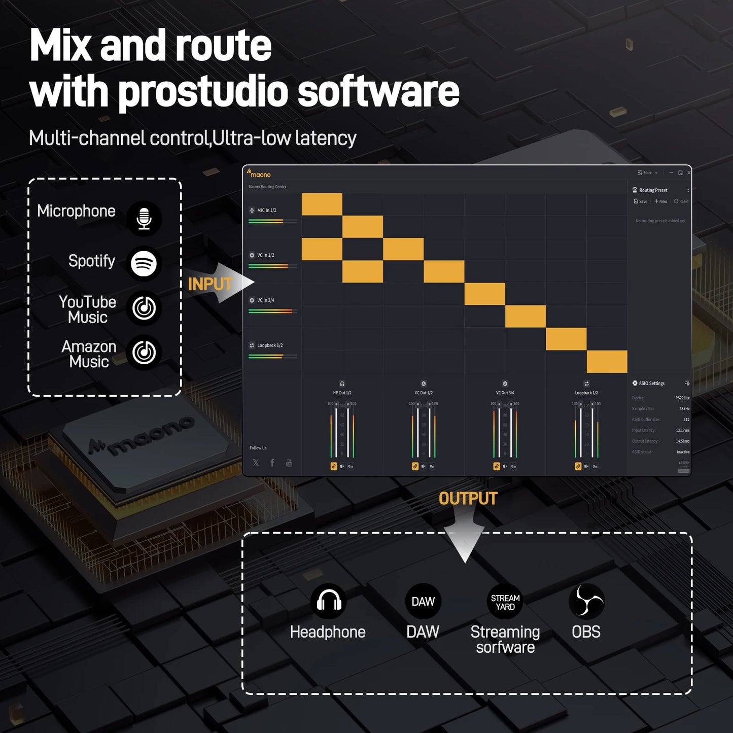 USB Audio Interface for PC,XLR Input 24-bit/192kHz Routing Software LOOPBACK ASIO for Recording Music,Guitar,DAW PS22 Lite