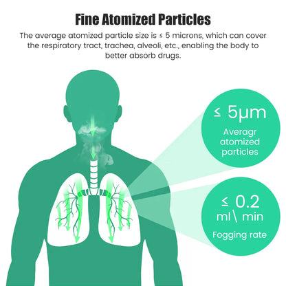 Medical Nebulizer Asthma Inhaler Handhe Inhalator Mini Silent Steam Nasal Humidifier + Finger Pulse Oximeter + Body Thermometer