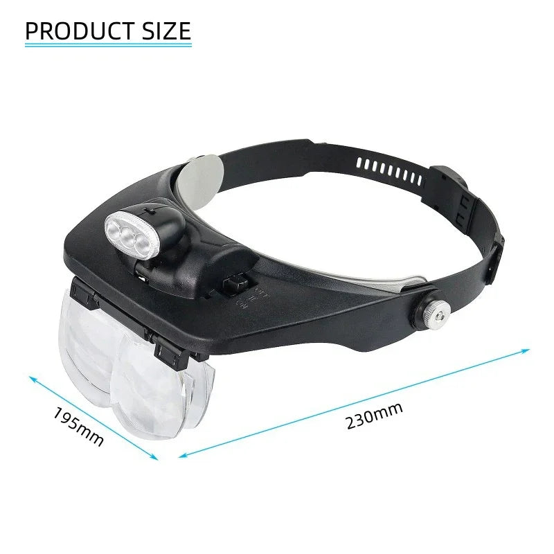 Head Mount Magnifier with LED 1.2X–3.5X Optical Visor