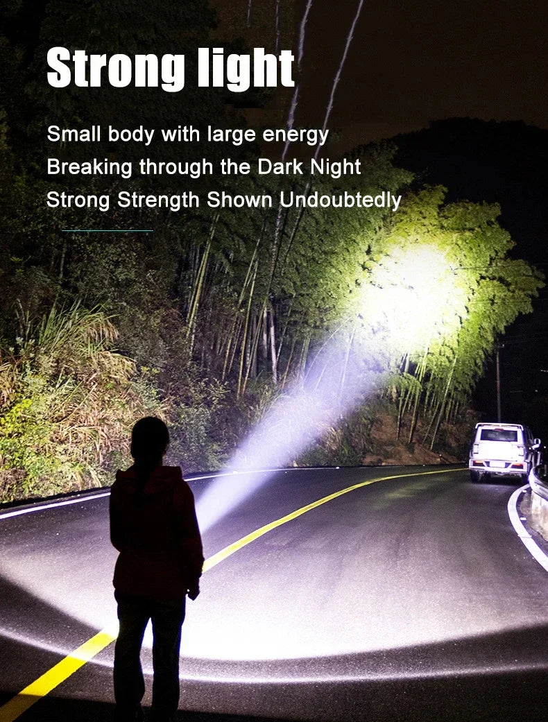High Power LED Flashlight Rechargeable USB Zoom Torch with Power Display Emergency Camping Light