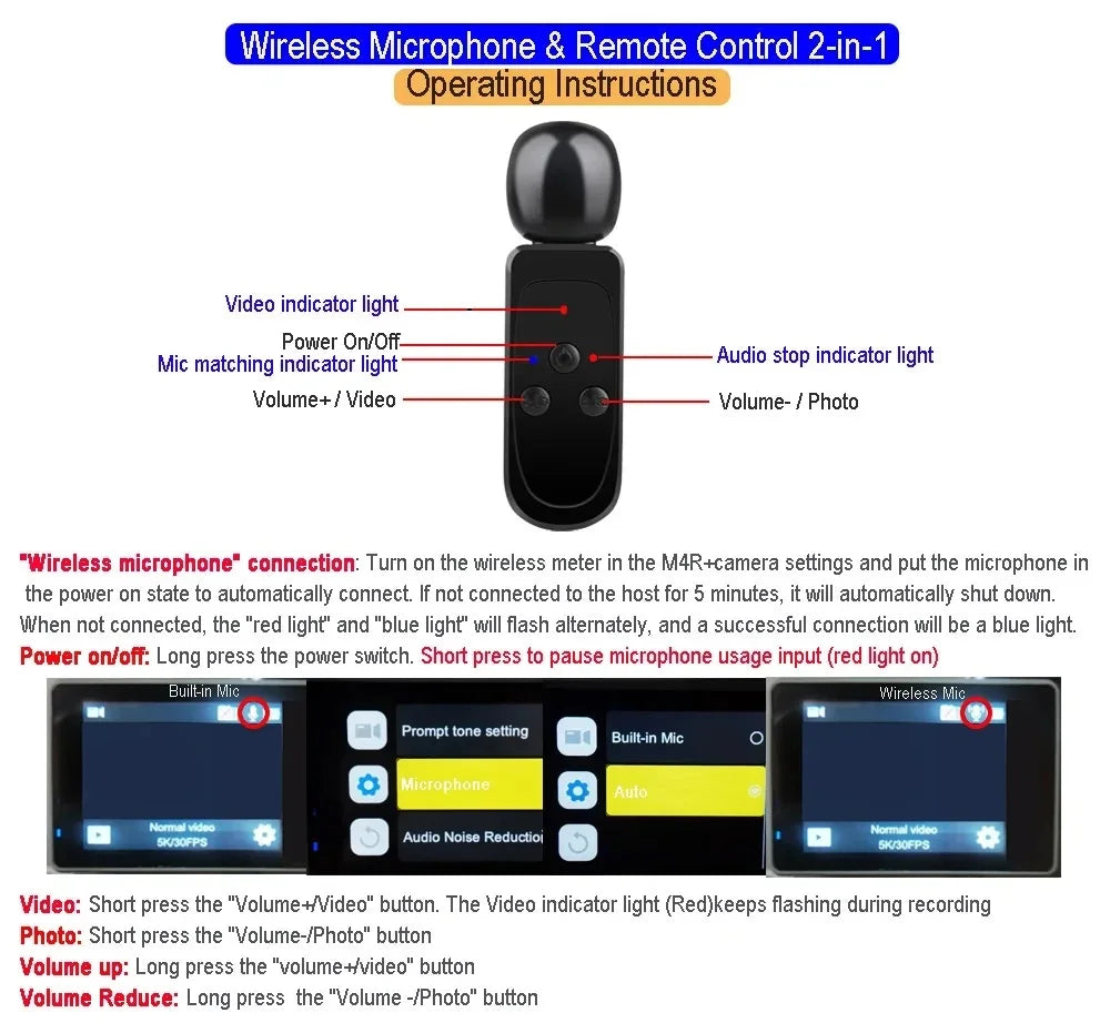 5K Ultra HD Action Camera with Dual Touch Screen WiFi EIS and 30M Waterproof Case