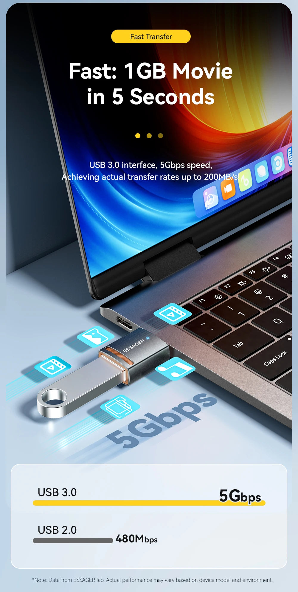 USB 3.0 OTG Adapter (Type-C / USB-A / Micro / Lightning Converter)