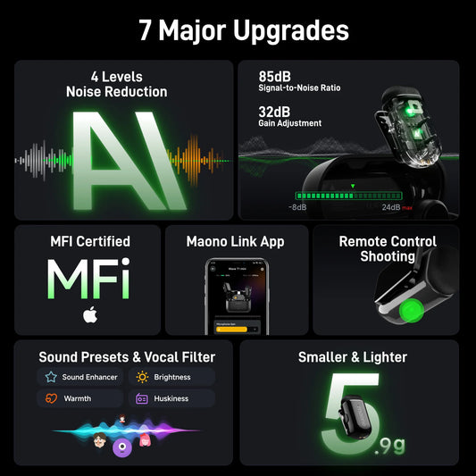 Wireless Lavalier Microphone with AI Noise Cancellation for iPhone Android PC