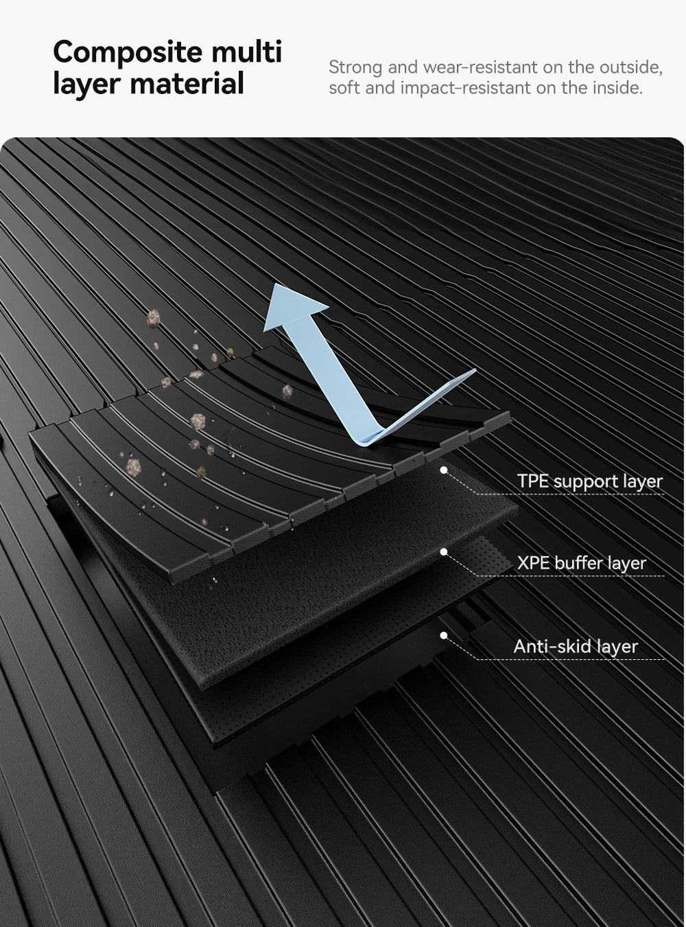 TPE Trunk Mat for Tesla Model 3 and Model Y Highland 2021 2026 Waterproof Cargo Liner