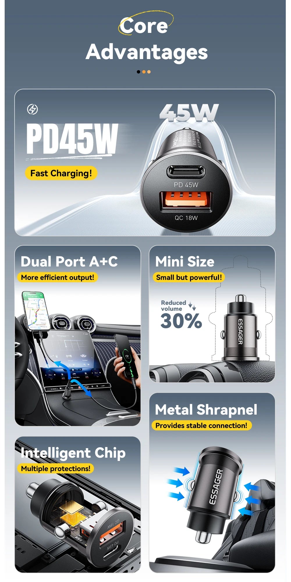 45W Mini USB-C + USB Fast Car Charger (PD 3.0 + QC 3.0)