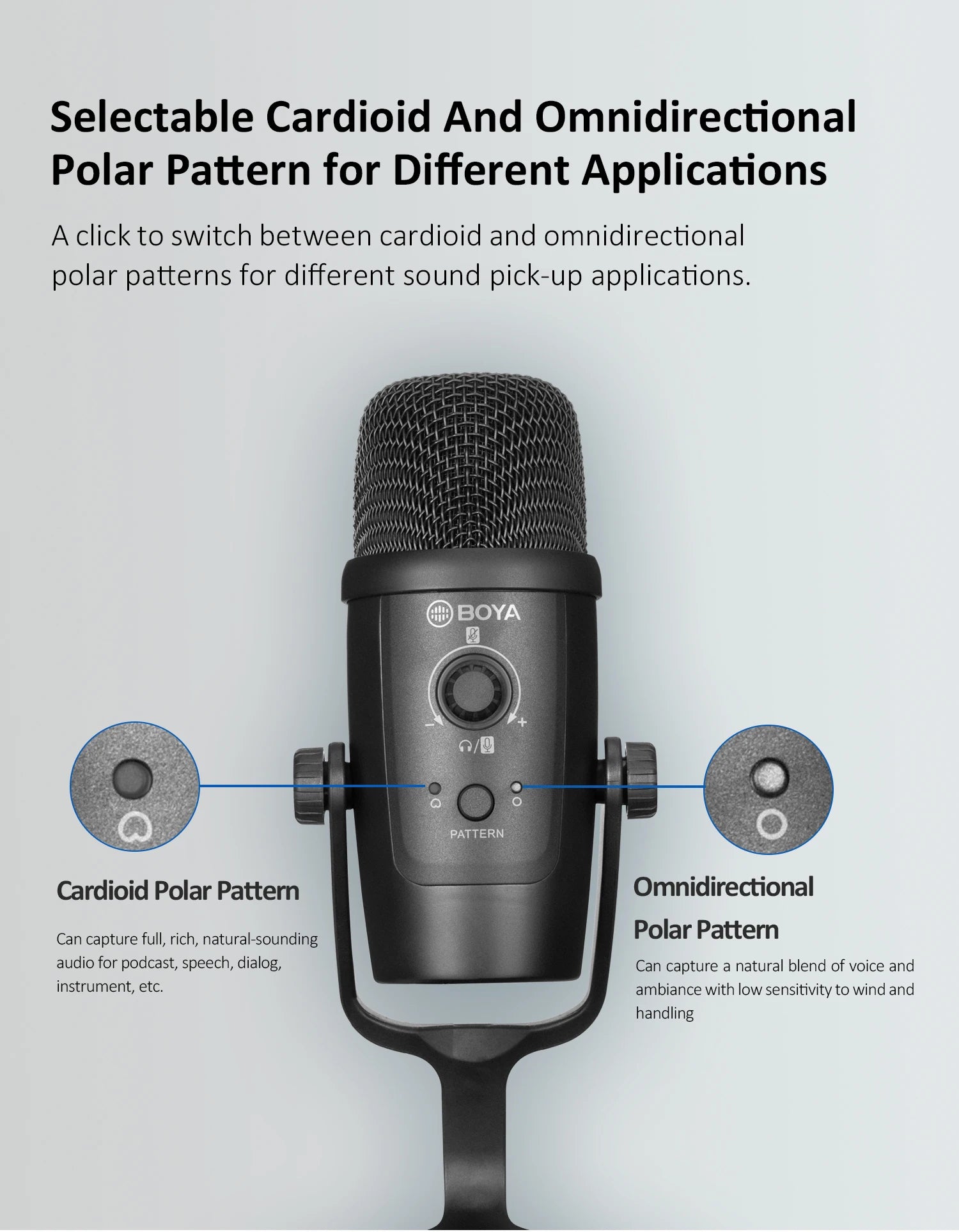 BY-PM500W Desktop Wireless USB Microphone for PC Smartphone Android iPhone Mac Windows Youtube Recording Streaming Gaming