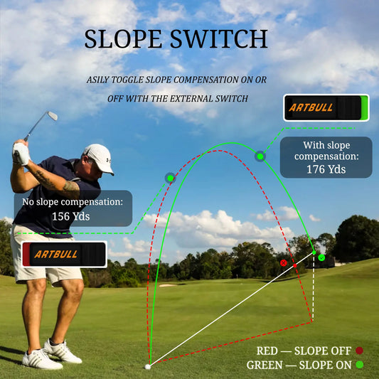 6X Rechargeable Golf Laser Rangefinder 1000m With Slope Flag Lock And Magnet