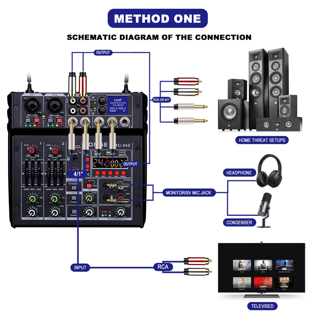 4 Channel Karaoke Audio Mixer with Dual UHF Wireless Microphones and Bluetooth