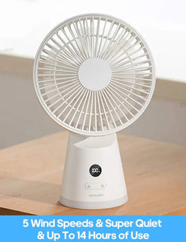 Portable Desk Fan 3600mAh rechargeable USB table fan ventilator 5 speeds Quiet Powerful Wind Natural Breeze for Home office Camp