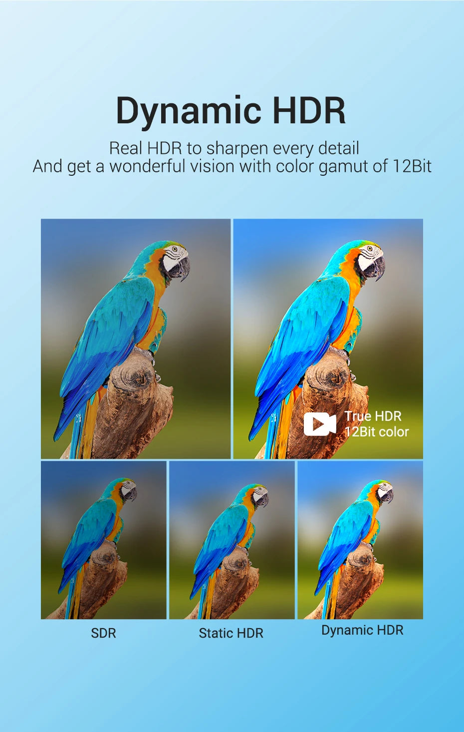 HDMI-Compatible 2.1 Cable Ultra High Speed 8K@60Hz 4K@120Hz Certified Cord for PS5 Xiaomi TV Box Dolby Vision HDCP 2.3